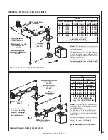 Preview for 23 page of Superior SSDVR-3530CNE Installation Instructions Manual