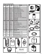 Preview for 33 page of Superior SSDVR-3530CNE Installation Instructions Manual