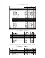 Preview for 18 page of Superior STANDARD SERIES and Care And Operation Instructions Manual