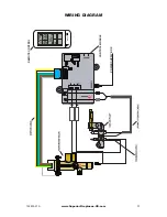 Preview for 31 page of Superior VFGT24NE Installation And Operation Instruction Manual