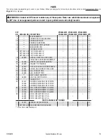 Preview for 15 page of Superior VRE4536WH Installation And Operation Instructions Manual