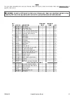 Предварительный просмотр 21 страницы Superior VRE4543 Installation And Operation Instructions Manual