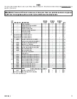 Preview for 17 page of Superior VRE6036 Assembly, Installation And Operation Instructions