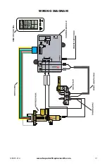 Preview for 31 page of Superior VRT4032ZEN Installation And Operation Instruction Manual