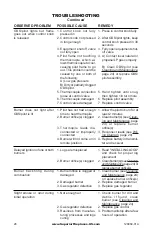 Preview for 26 page of Superior VRT4032ZMN Installation And Operation Instructions Manual