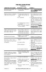 Preview for 27 page of Superior VRT4032ZMN Installation And Operation Instructions Manual