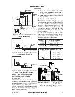 Preview for 11 page of Superior VS1824NM Installation And Operation Instructions Manual