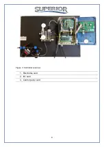 Preview for 9 page of Superior WATERGUARD WG-602 User Manual