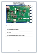 Preview for 12 page of Superior WATERGUARD WG-602 User Manual