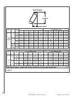 Preview for 22 page of Superior WCT6940WS Installation And Operation Instructions Manual