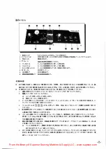 Предварительный просмотр 10 страницы Superior WJ- 600LF Instruction Manual