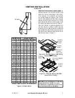 Preview for 9 page of Superior WRE3036WS Installation And Operation Instructions Manual