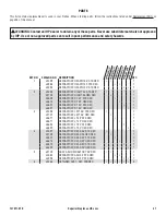 Preview for 21 page of Superior WRE4536RH Installation And Operation Instructions Manual