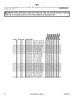 Preview for 22 page of Superior WRE4536RH Installation And Operation Instructions Manual