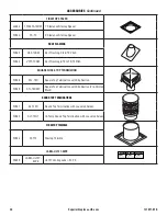 Preview for 24 page of Superior WRE4536RH Installation And Operation Instructions Manual