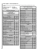 Preview for 28 page of Superior WRT4820WS Installation And Operation Instructions Manual