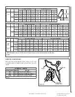 Preview for 21 page of Superior WRT4826WH Installation And Operation Instructions Manual