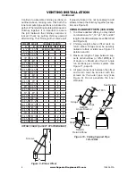 Preview for 8 page of Superior WRT4842RH Installation And Operation Instructions Manual