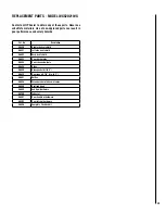 Preview for 23 page of Superior WXS2021WS Installation And Operation Manual