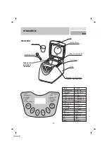 Предварительный просмотр 22 страницы Superior XBM1139S User Manual