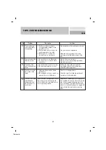 Предварительный просмотр 30 страницы Superior XBM1139S User Manual