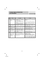 Предварительный просмотр 46 страницы Superior XBM1139S User Manual