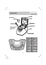 Предварительный просмотр 54 страницы Superior XBM1139S User Manual