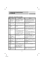 Предварительный просмотр 61 страницы Superior XBM1139S User Manual