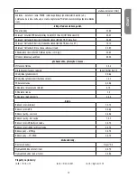 Preview for 15 page of Superior xp-950 Instruction Book