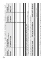 Preview for 171 page of Superior xp-950 Instruction Book