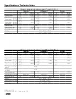 Предварительный просмотр 14 страницы Superiore R***241 Series Installation Manual