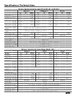 Предварительный просмотр 15 страницы Superiore R***241 Series Installation Manual