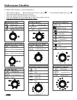 Preview for 30 page of Superiore R***241 Series Installation Manual