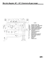 Предварительный просмотр 33 страницы Superiore R***241 Series Installation Manual