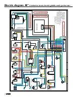 Предварительный просмотр 36 страницы Superiore R***241 Series Installation Manual