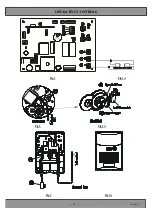 Preview for 4 page of Superlift RDO-1BP Manual