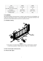 Preview for 6 page of Superlift SSLG-2 800DC User Manual