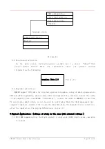 Preview for 13 page of SuperLightingLED DMX200 Product Specifications