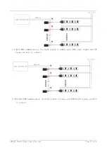 Preview for 14 page of SuperLightingLED DMX200 Product Specifications