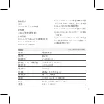 Preview for 31 page of Superlux E205UMKII Manual