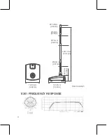 Preview for 4 page of Superlux E309D PRO Manual