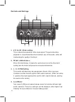 Предварительный просмотр 4 страницы Superlux FMX22D Instruction Manual