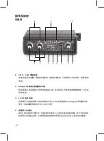 Предварительный просмотр 14 страницы Superlux FMX22D Instruction Manual