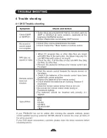 Preview for 25 page of SuperMax Portable digital video disc player Manual Instructions