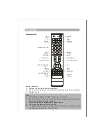 Предварительный просмотр 9 страницы SuperMax SM2462HDK Instruction And Maintenance Manual