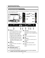 Предварительный просмотр 13 страницы SuperMax SM3262USK Owner'S Manual