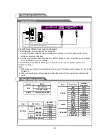 Предварительный просмотр 25 страницы SuperMax SM3262USK Owner'S Manual