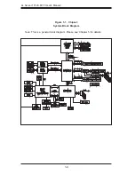 Preview for 12 page of Supermicro 1012A-MTF User Manual