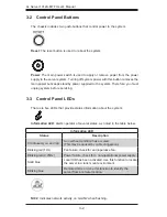 Preview for 24 page of Supermicro 1012A-MTF User Manual