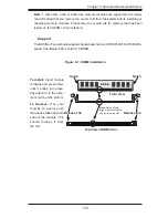 Preview for 51 page of Supermicro 1012A-MTF User Manual